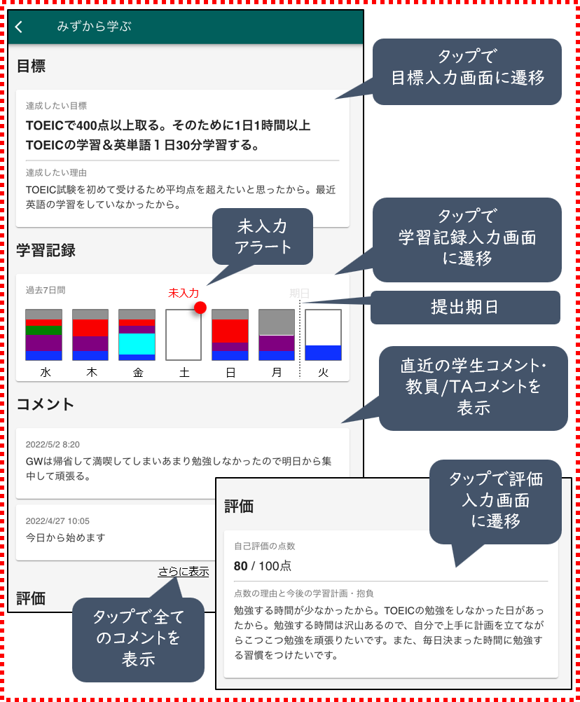 山形大学のYU Portalの学修時間記録機能画面の説明