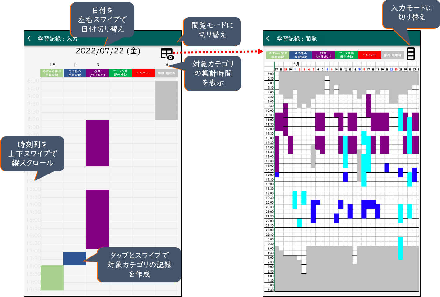 山形大学のYU Portalの学修時間記録機能画面の説明つづき