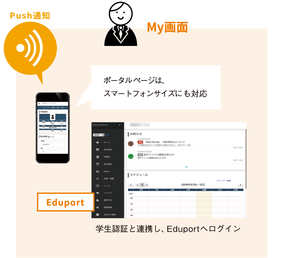 Eduoprt（Myポータル画面）