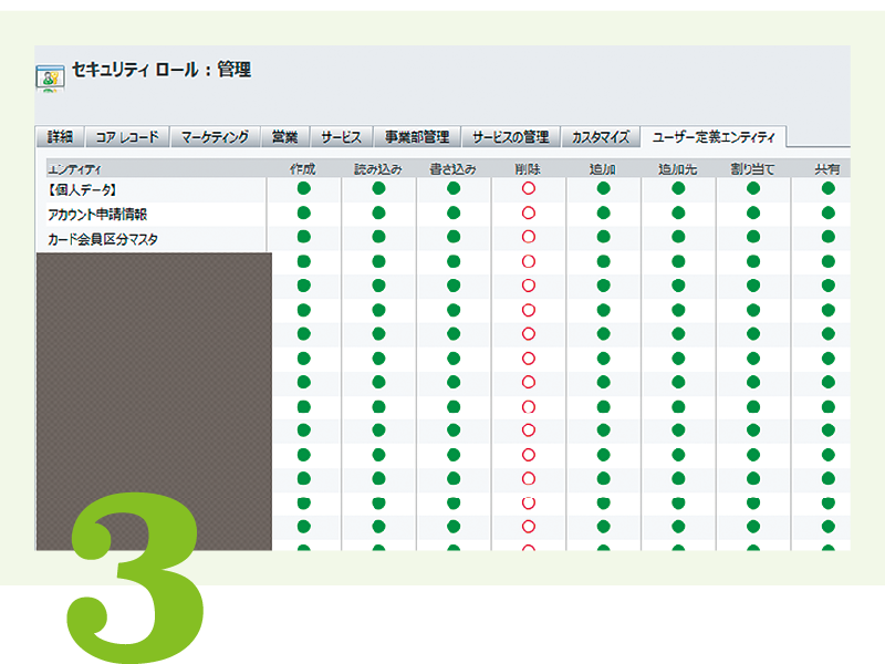 ユーザをグループ管理でき、グループやユーザ毎にデータの表示・修正・削除を制限することが可能です。