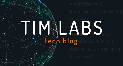 topic timlabs