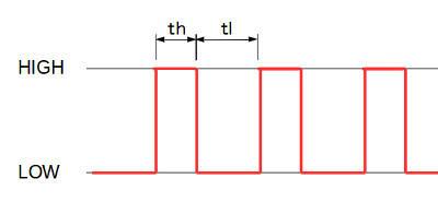 CO2-Sensor-Timing.JPG