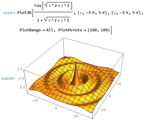 Mathe-FuncWave-Graph3D.png