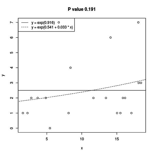 P_value_0191.png
