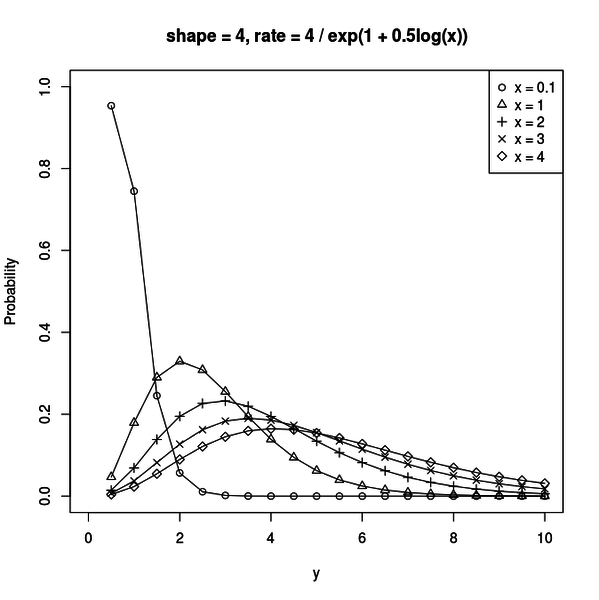 gamma_model_4.png