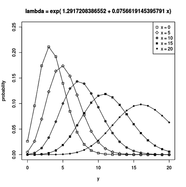 glm_result.png