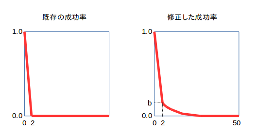 lab-calc13-1.png