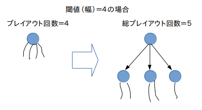 lab-calc7-2.png