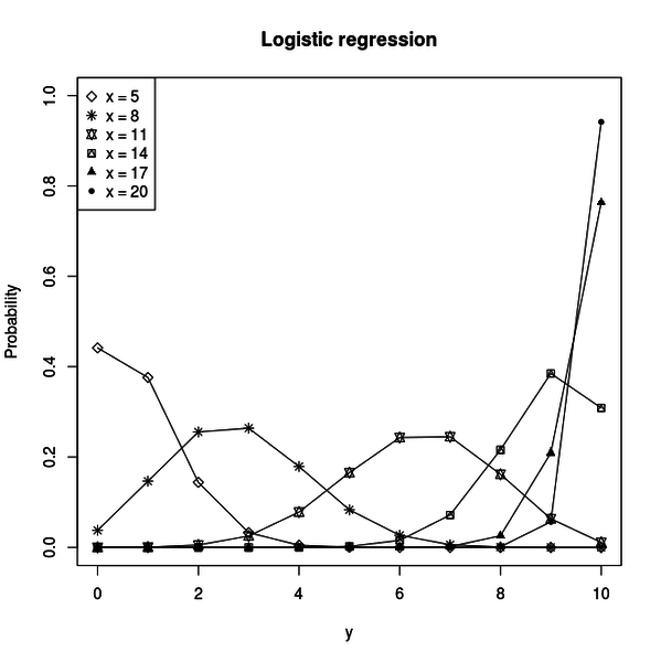 logistic-regression.png