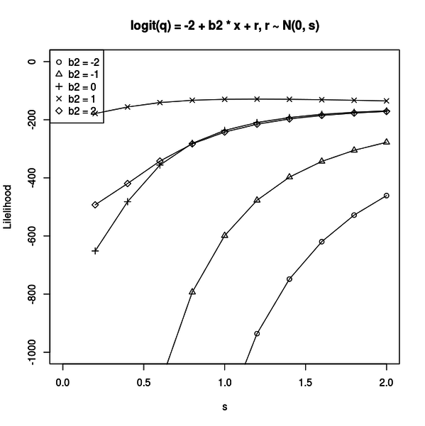 mixture_likelihood.png