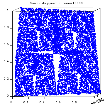 sierpinski100003d-2.png