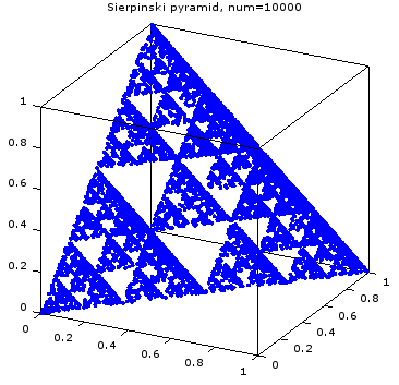 sierpinski100003d-3.png