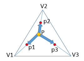 sierpinskimidp.png