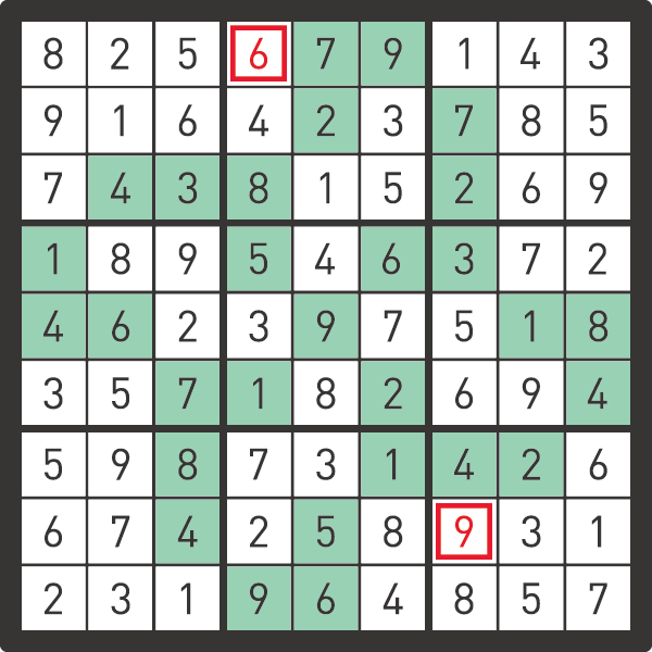 5月のナンプレパズル解答